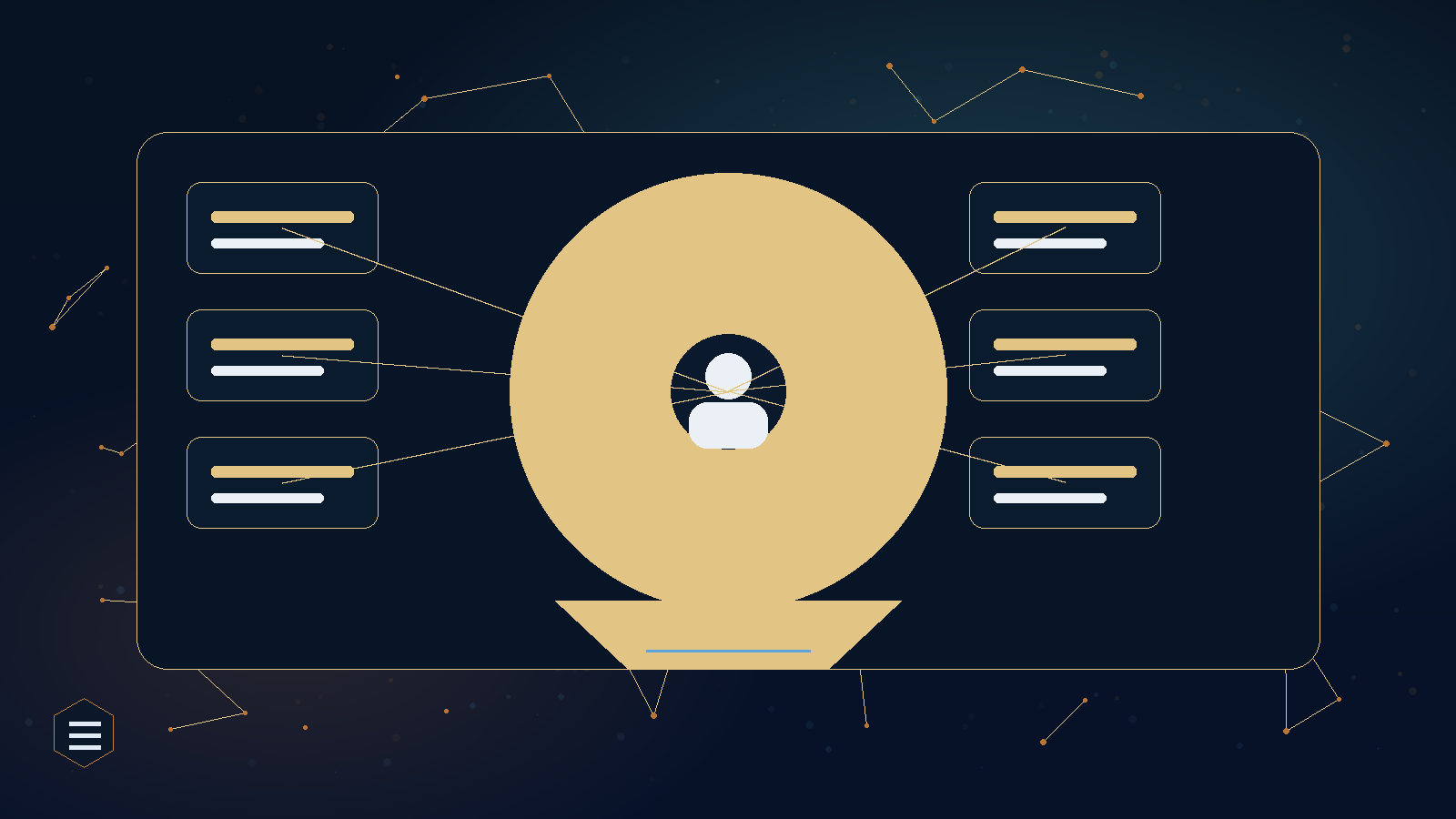 How to succeed With a Customer-centric Marketing Strategy
