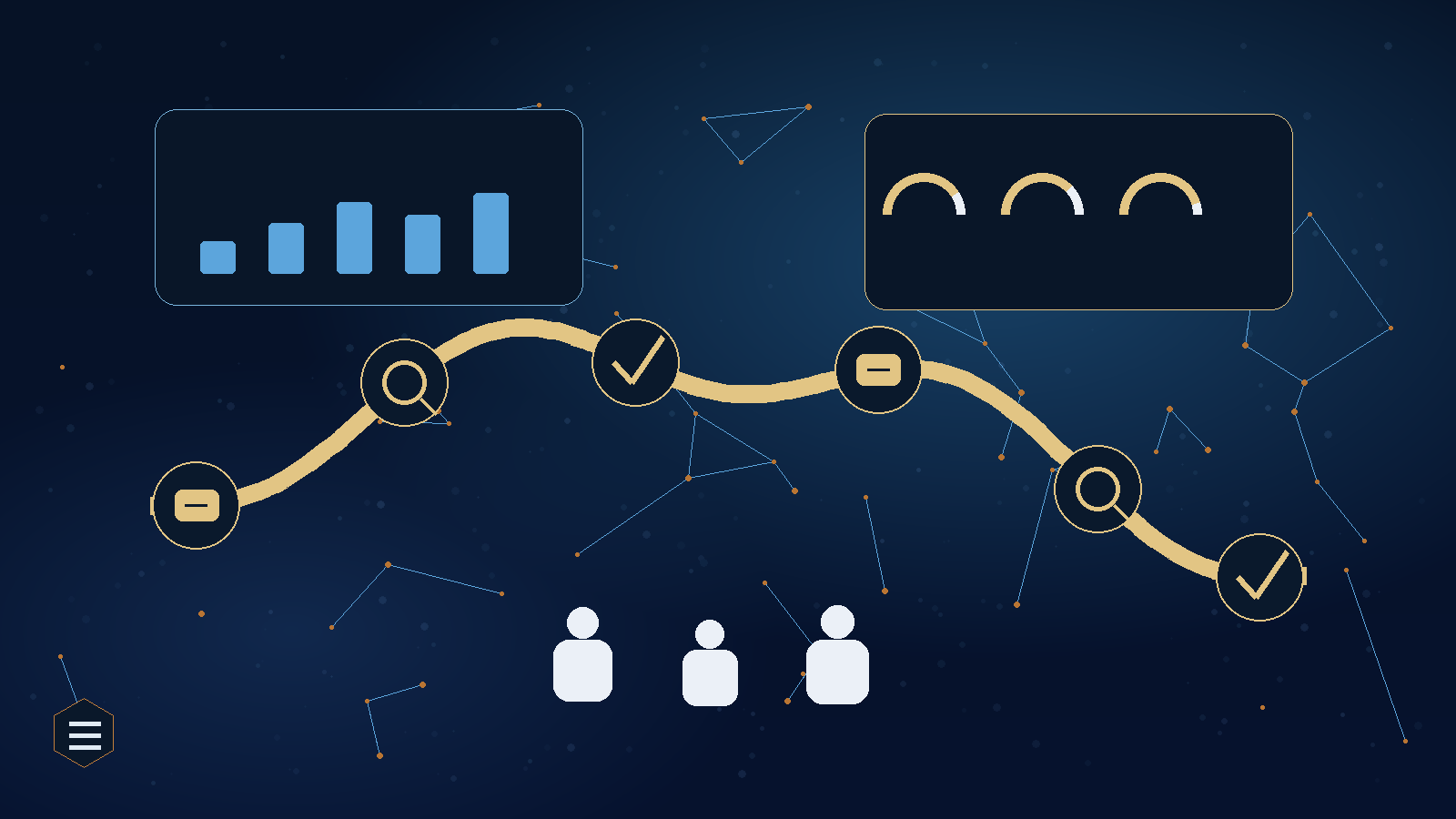 Customer Journey Mapping: A Practical CX Measurement Method