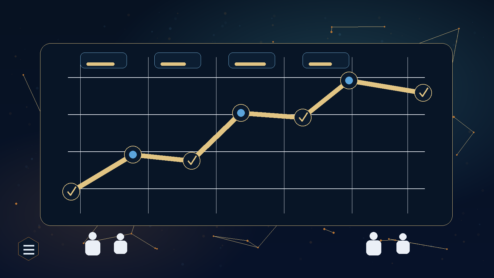 Customer Journey Mapping: The secret to Superior CX