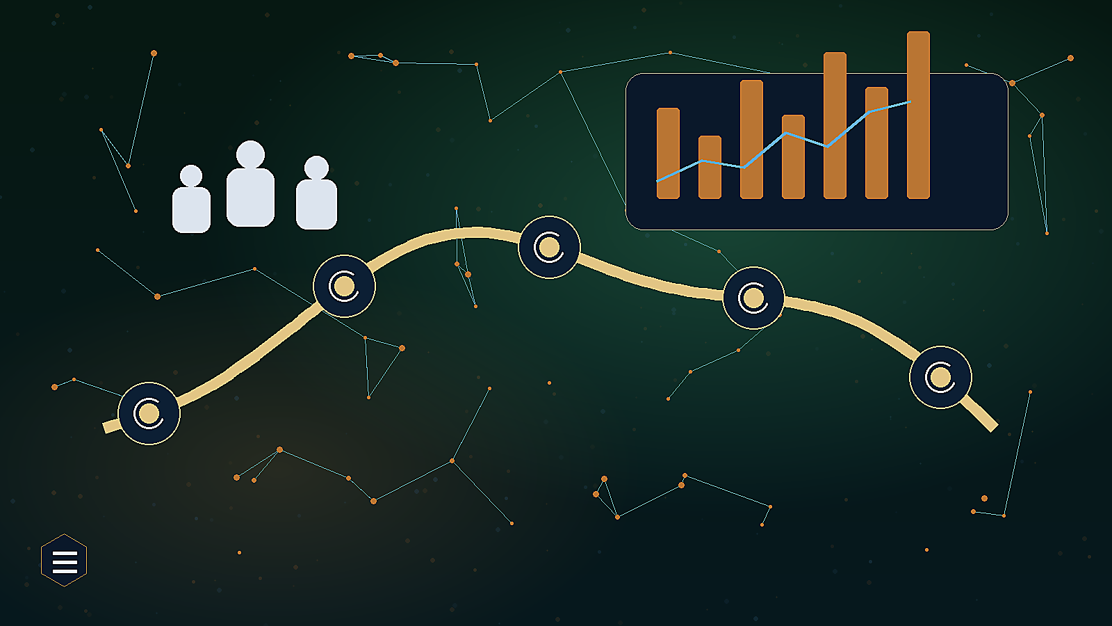 Customer Experience Improves When the Operating Model Improves