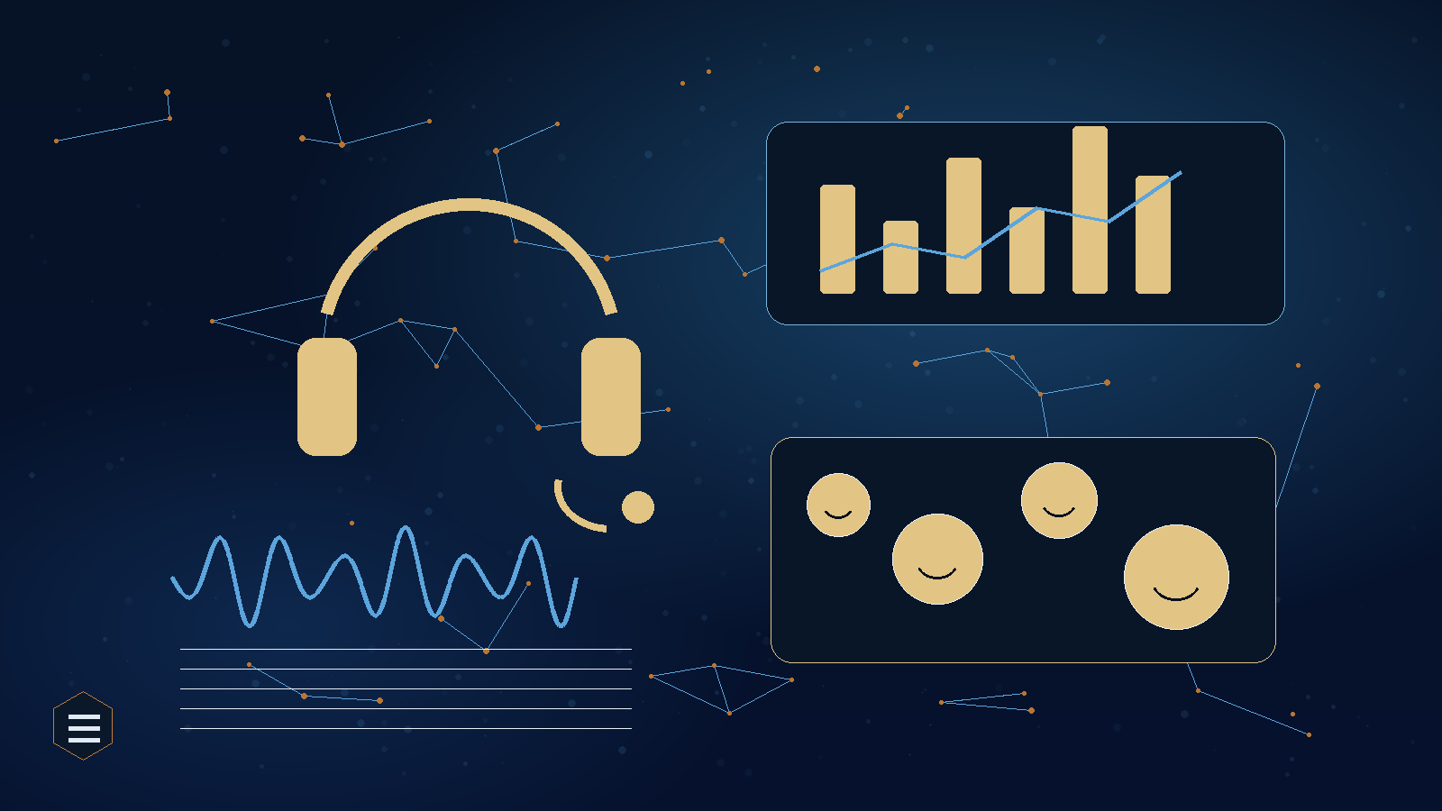 Use Speech Analytics to Drive CX & EX